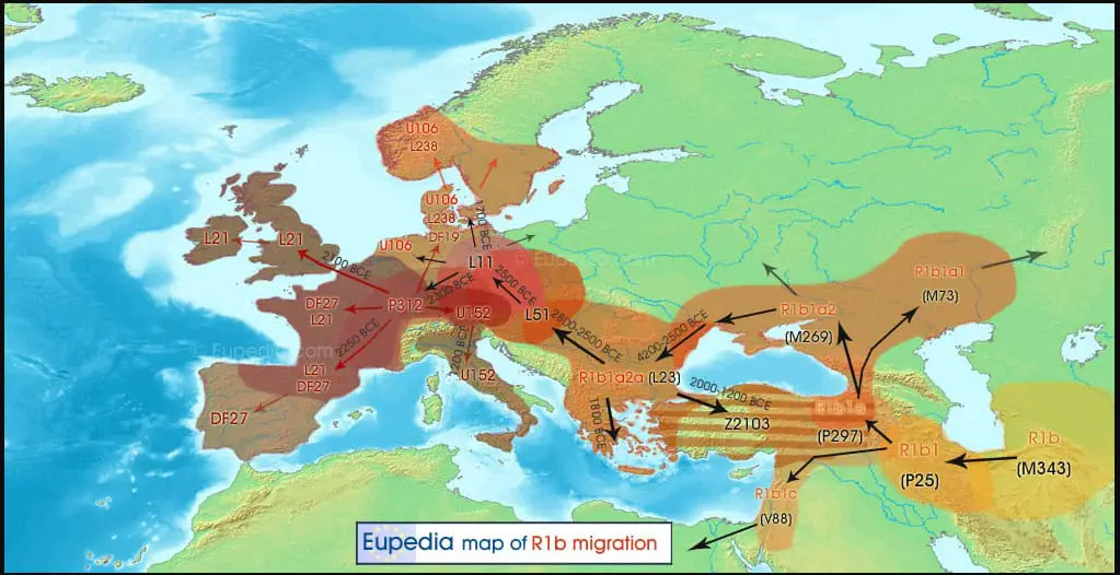 Eupedia map of R1b migration