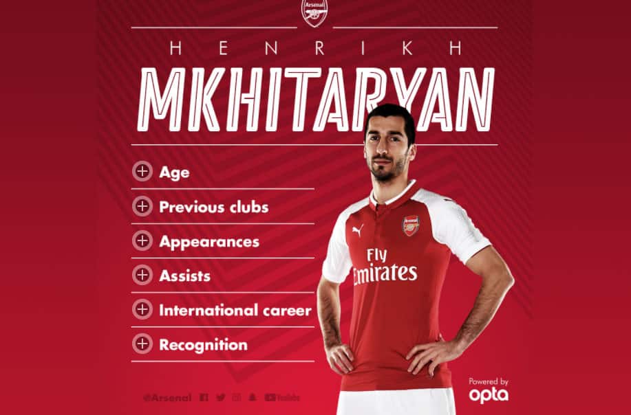 Mkhitaryan wants to ‘create history’ after ‘dream’ Arsenal move